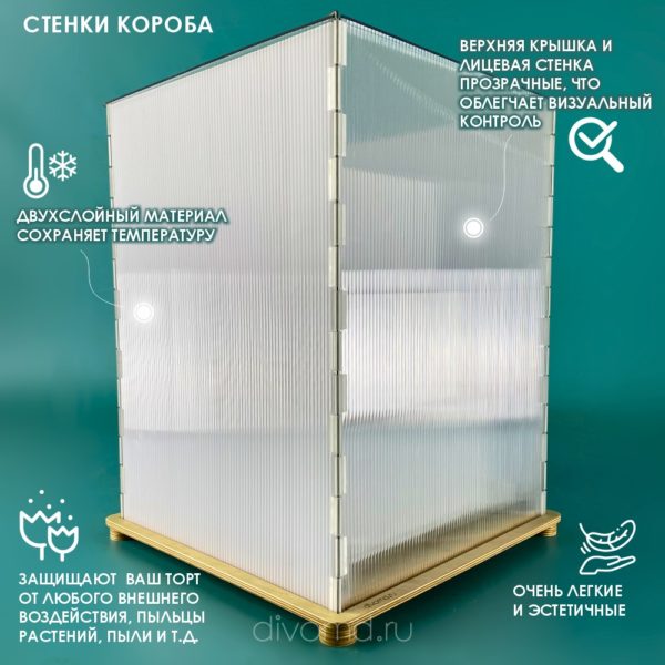 stenki-koroba-dlya-perevozki-torta