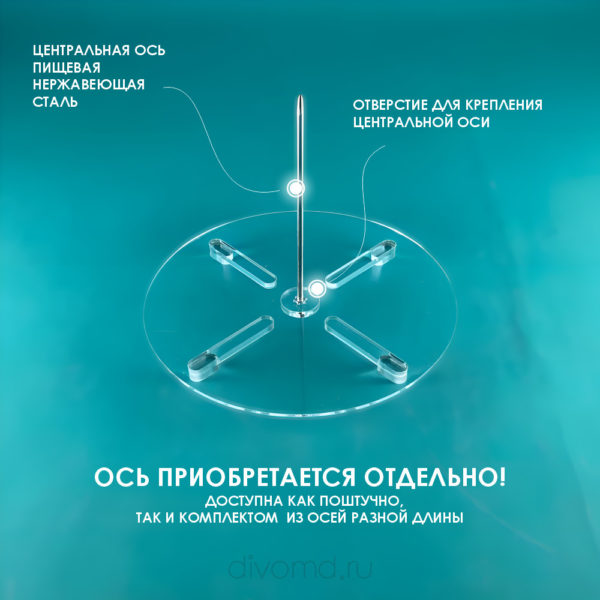 os-s-osnovoj-pod-tort