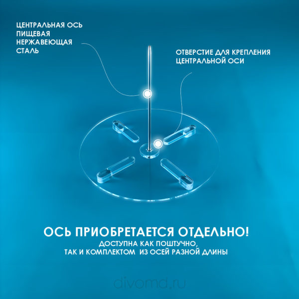 osnova-prozrachnaya-s-osyu-pod-tort