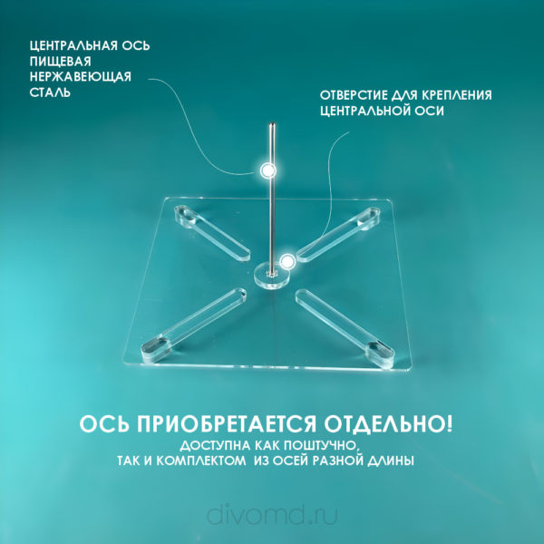 osnova-s-osyu-36