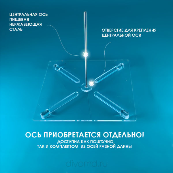 osnova-s-osyu-40