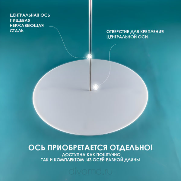 osnova-s-osyu-48