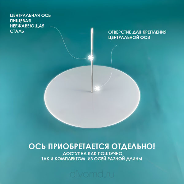 sobrat-tort-na-osnove